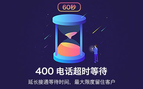 400電話辦理免費(fèi)嗎