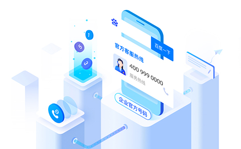 400電話收費貴嗎